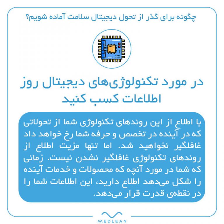 در مورد تکنولوژی‌های دیجیتال روز اطلاعات کسب کنید