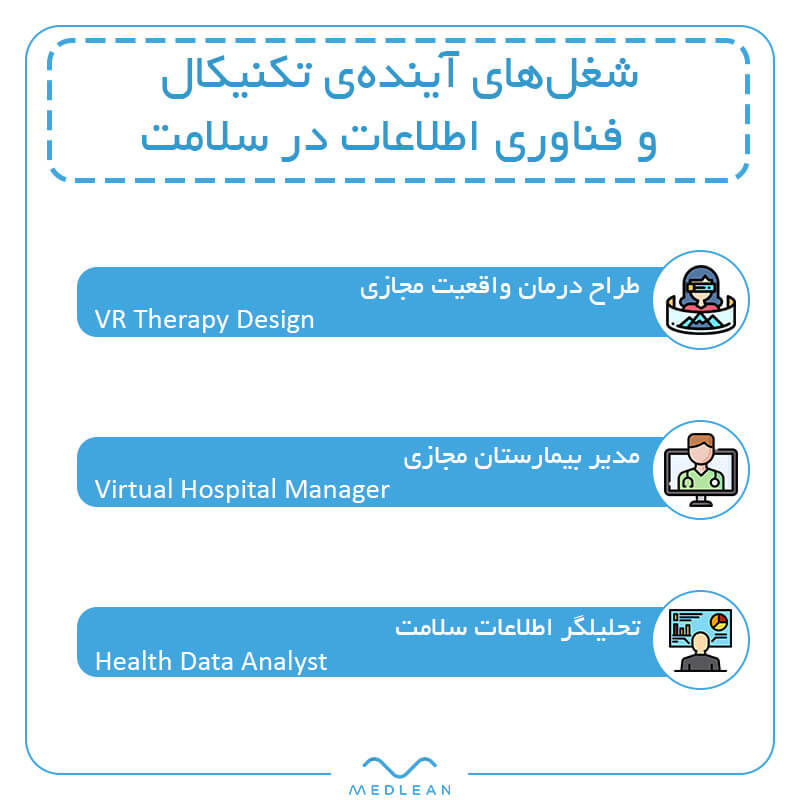 شغلهای آیندهی تکنیکال و فناوری اطلاعات در سلامت