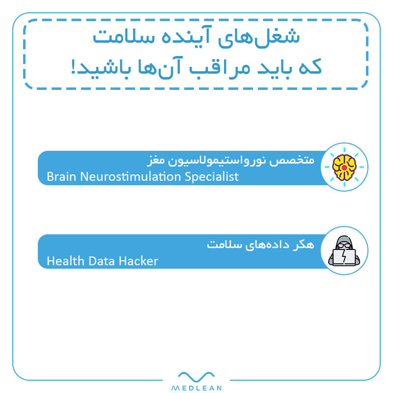 شغلهای آینده سلامت که باید مراقب آنها باشید!