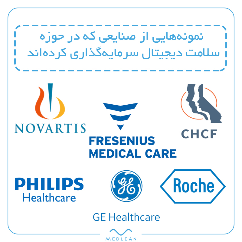 سرمایهگذاری صنایع در سلامت دیجیتال