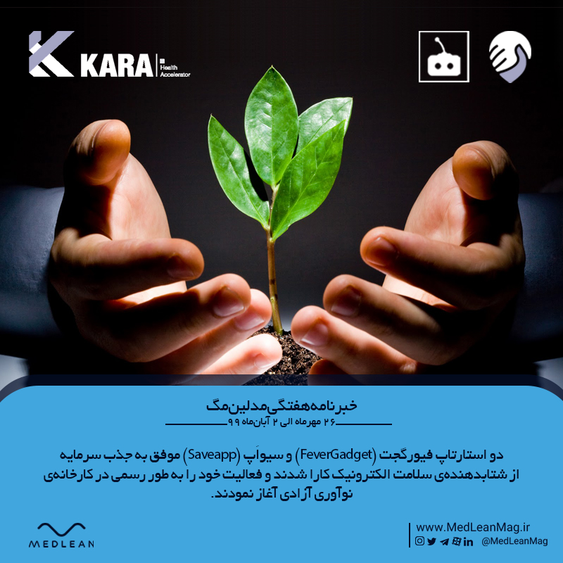 جذب سرمایه فیورگچت و سیواپ از کارا