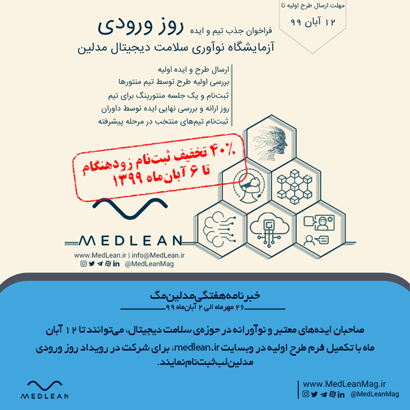 روز ورودی مدلینلب