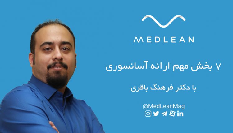 7 بخش مهم ارائه‌ی آسانسوری