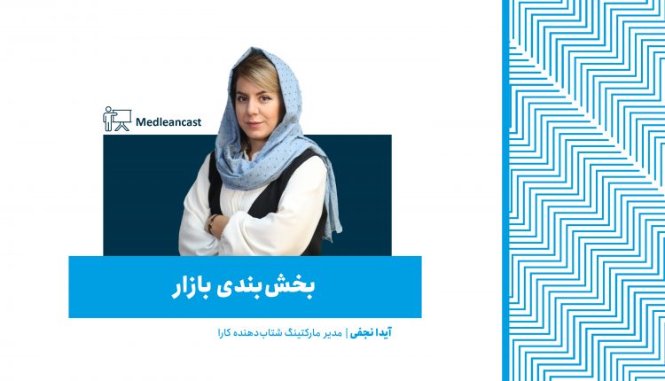 تقسیم‌بندی بازار